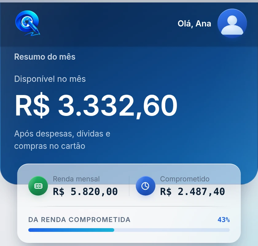 Resumo real do painel QuitaZap